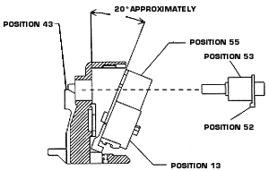 Figure 1B