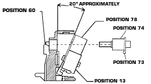 Figure 1B