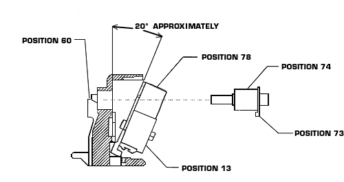 Removal of Internal Assembly ZL25