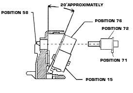 Figure 1B